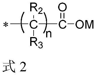 Application of a kind of phosphoric acid compound