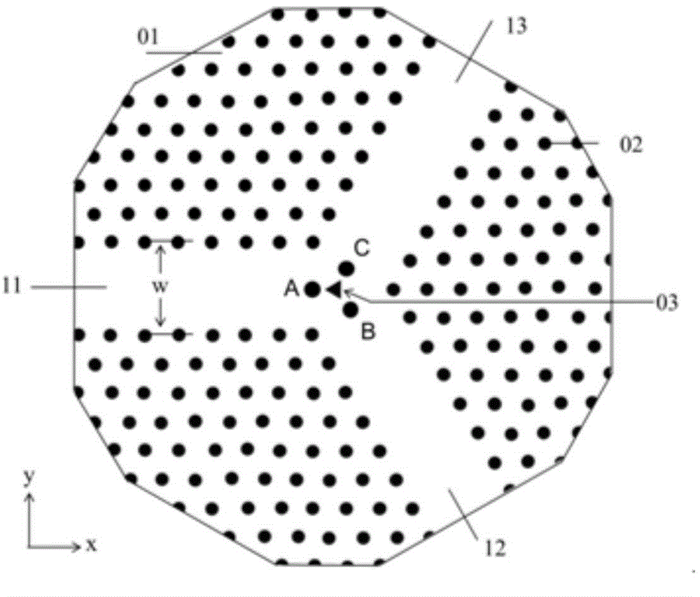 Triangular-guide-post-introduced wide band three-port optical circulator