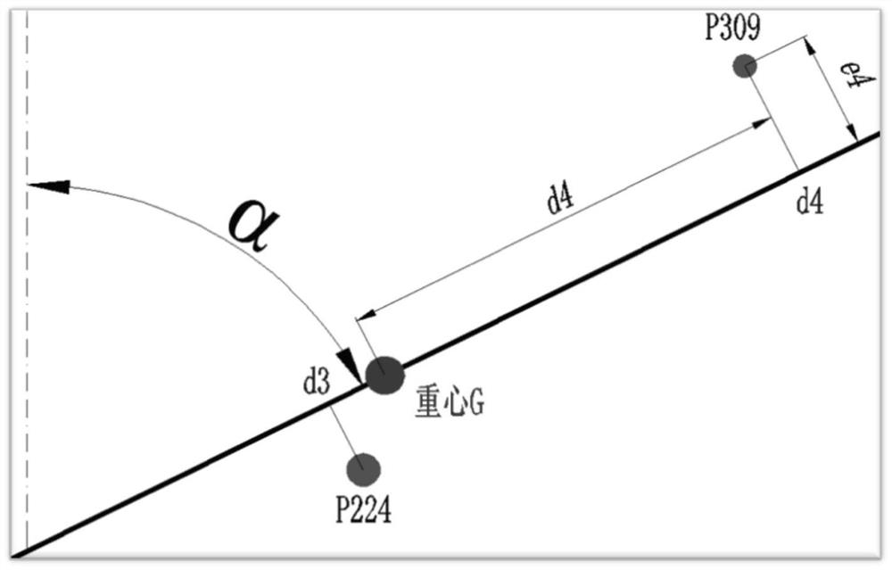 A Method for Determining Road Centerline Based on Linear Sorting