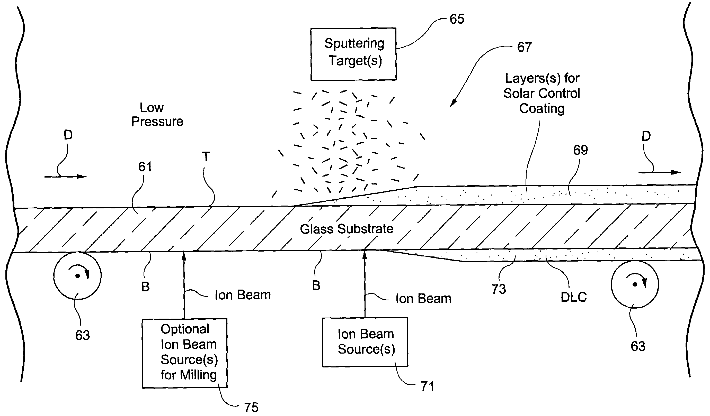 Sputter coating apparatus including ion beam source(s), and corresponding method