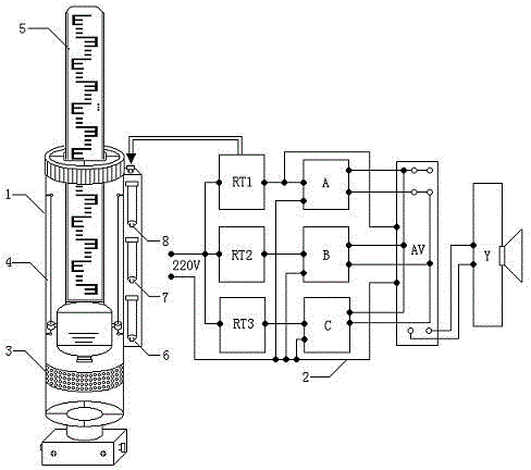 Flood prevention water level measuring ruler with alarm function and production method thereof