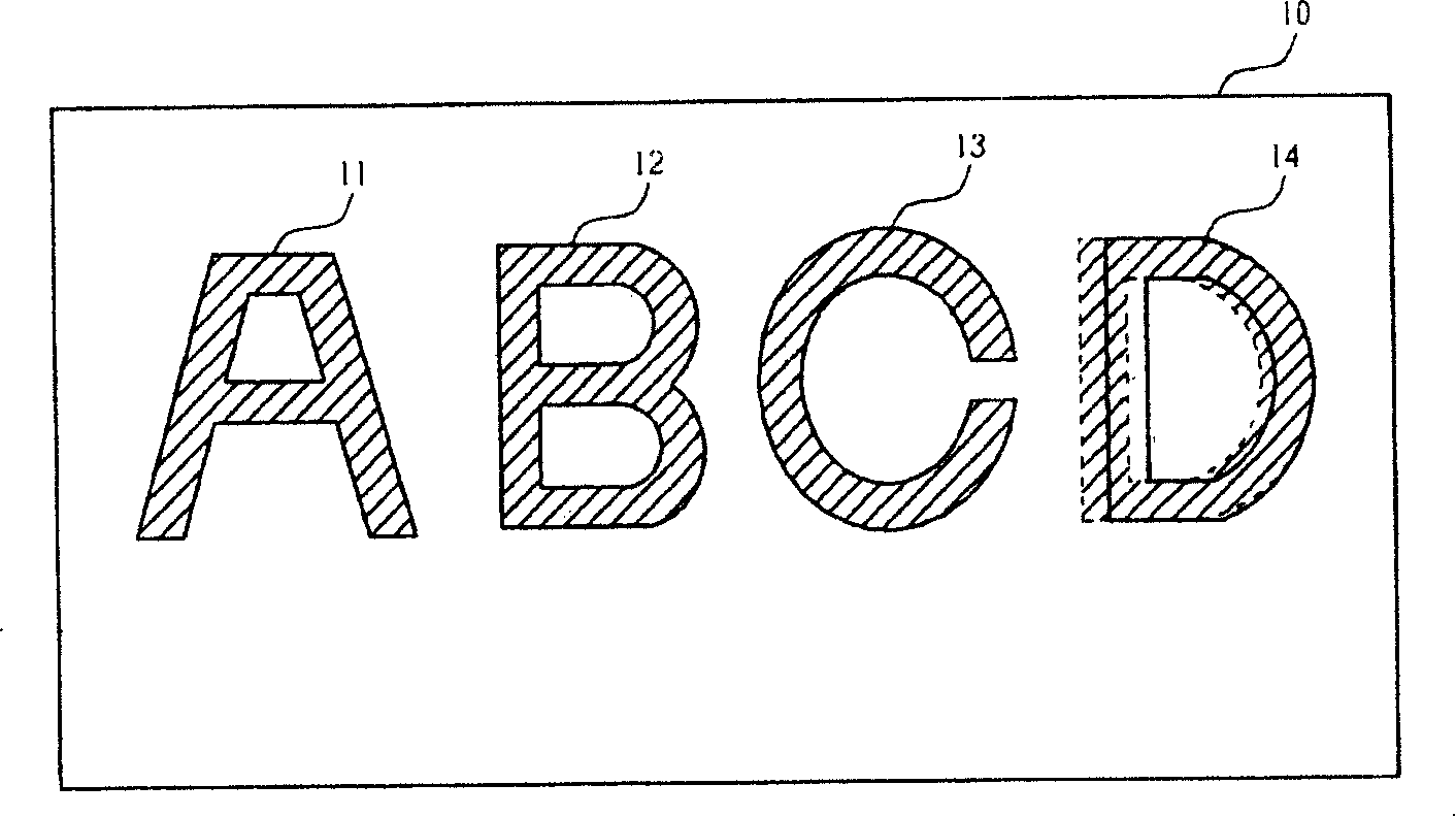 Image data processing system and its related method