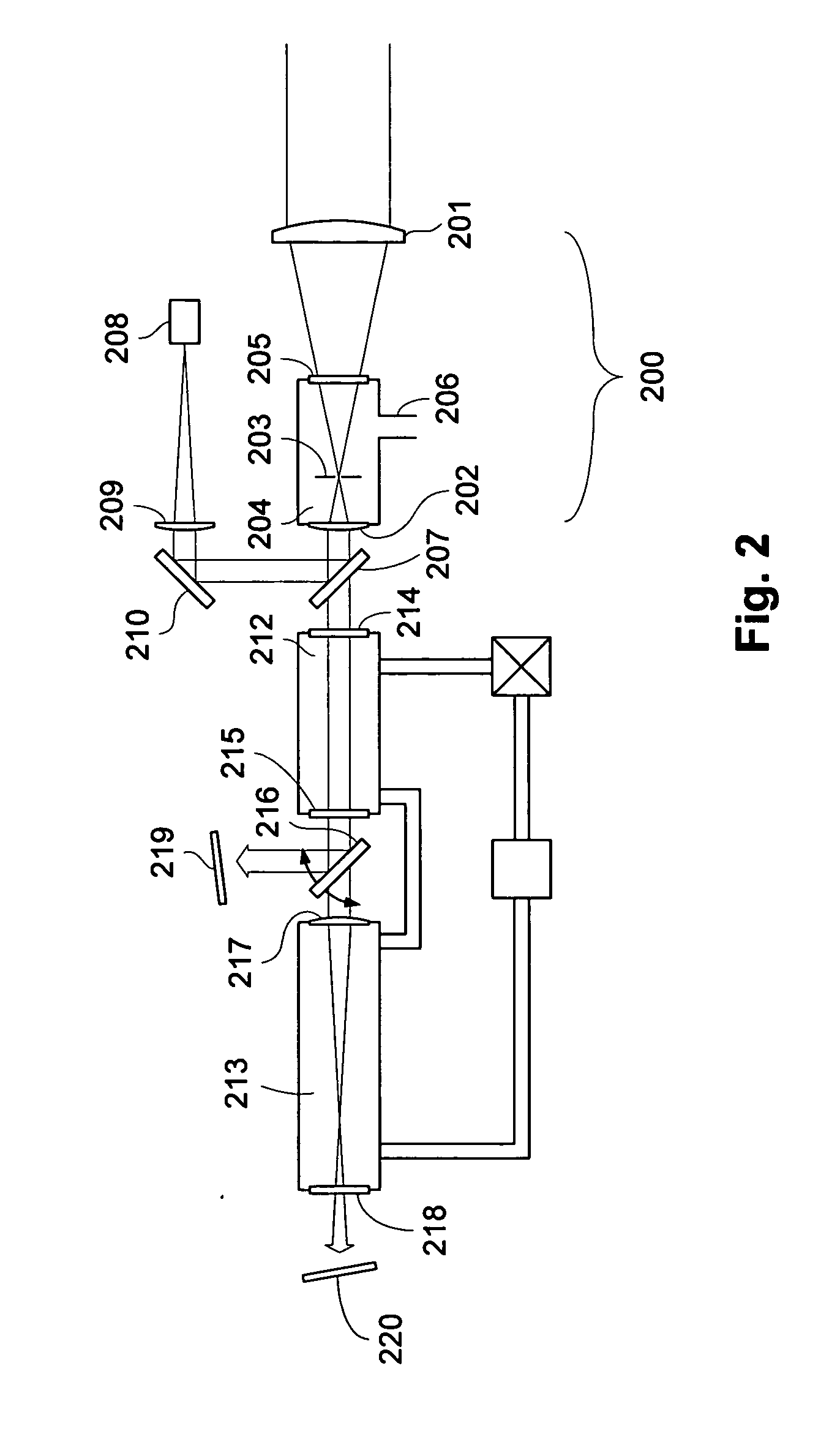 Relay telescope, high power laser alignment system, and laser peening method and system using same