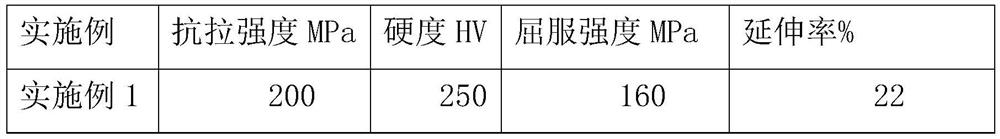 Steel powder core wire material for arc cladding additive manufacturing and preparation method thereof