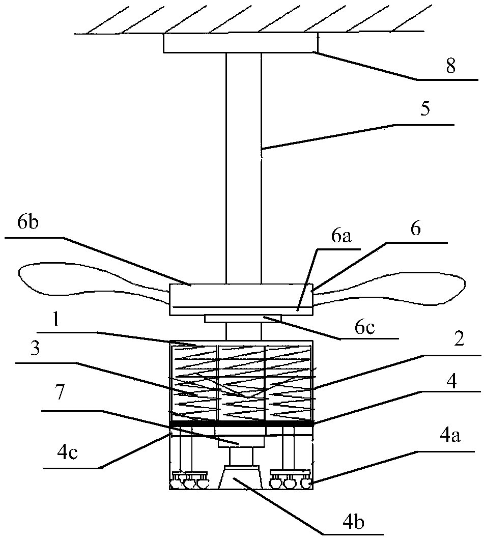 A magnetic levitation ventilation fan