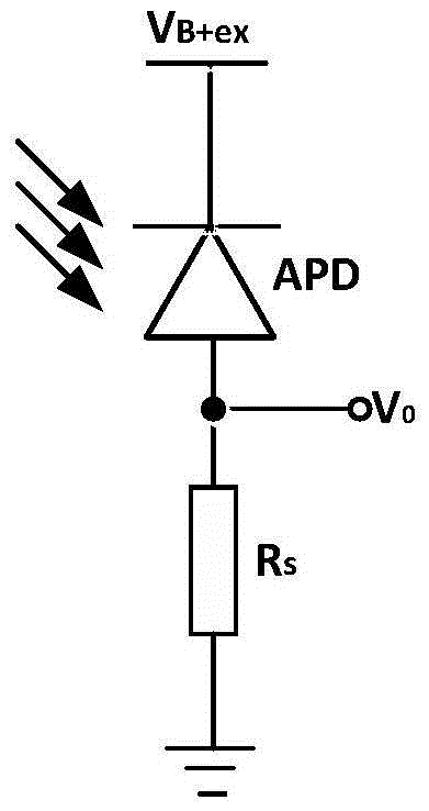 Active quenching circuit used for APD detector in Geiger mode