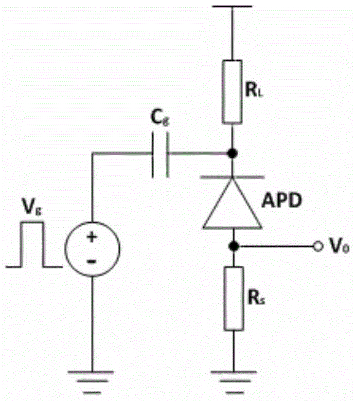 Active quenching circuit used for APD detector in Geiger mode