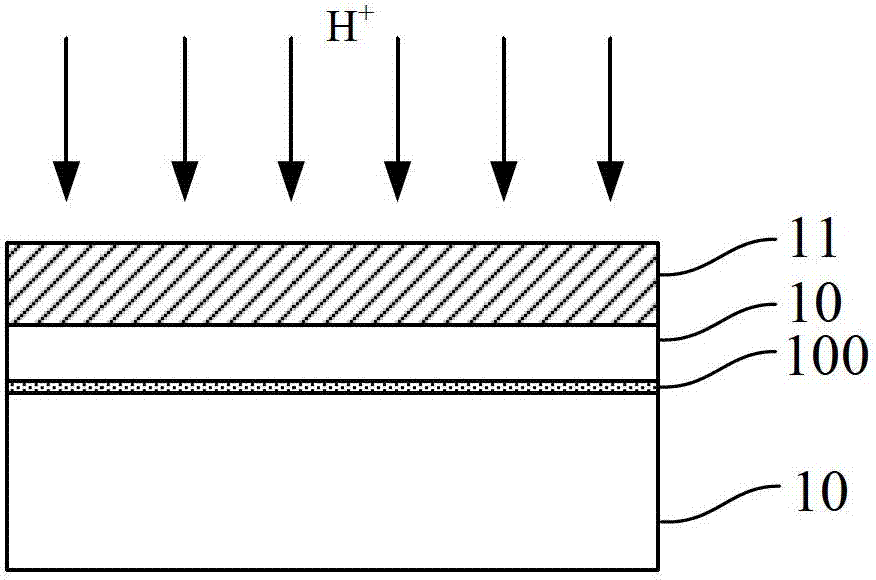 Preparation method of gate oxide integrity (GOI) wafer structure