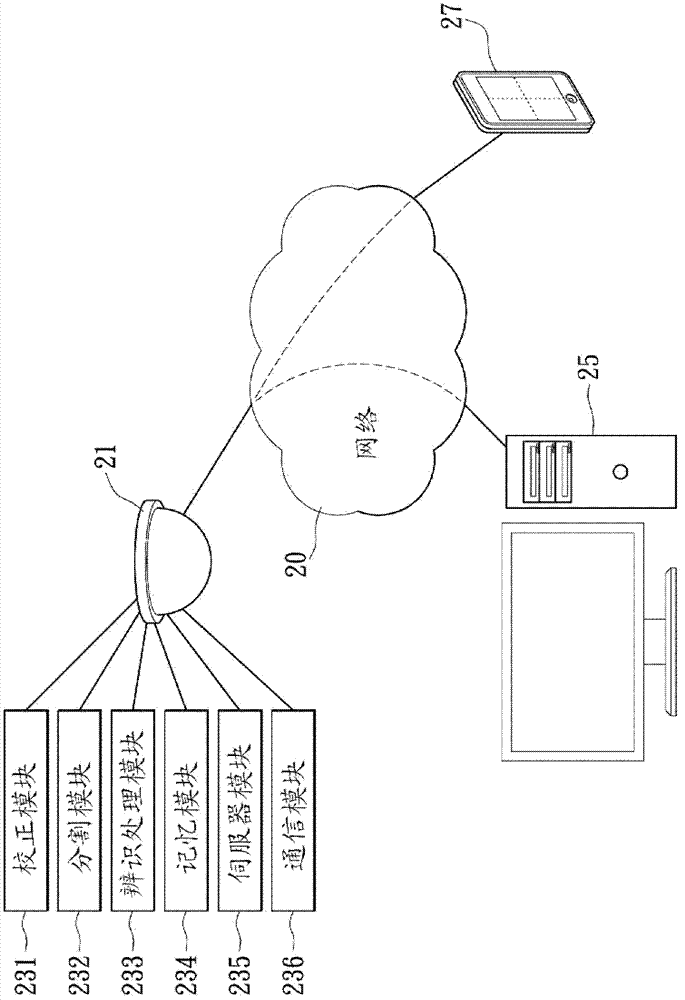 Ultra-wide-field image processing method and ultra-wide-field image processing system