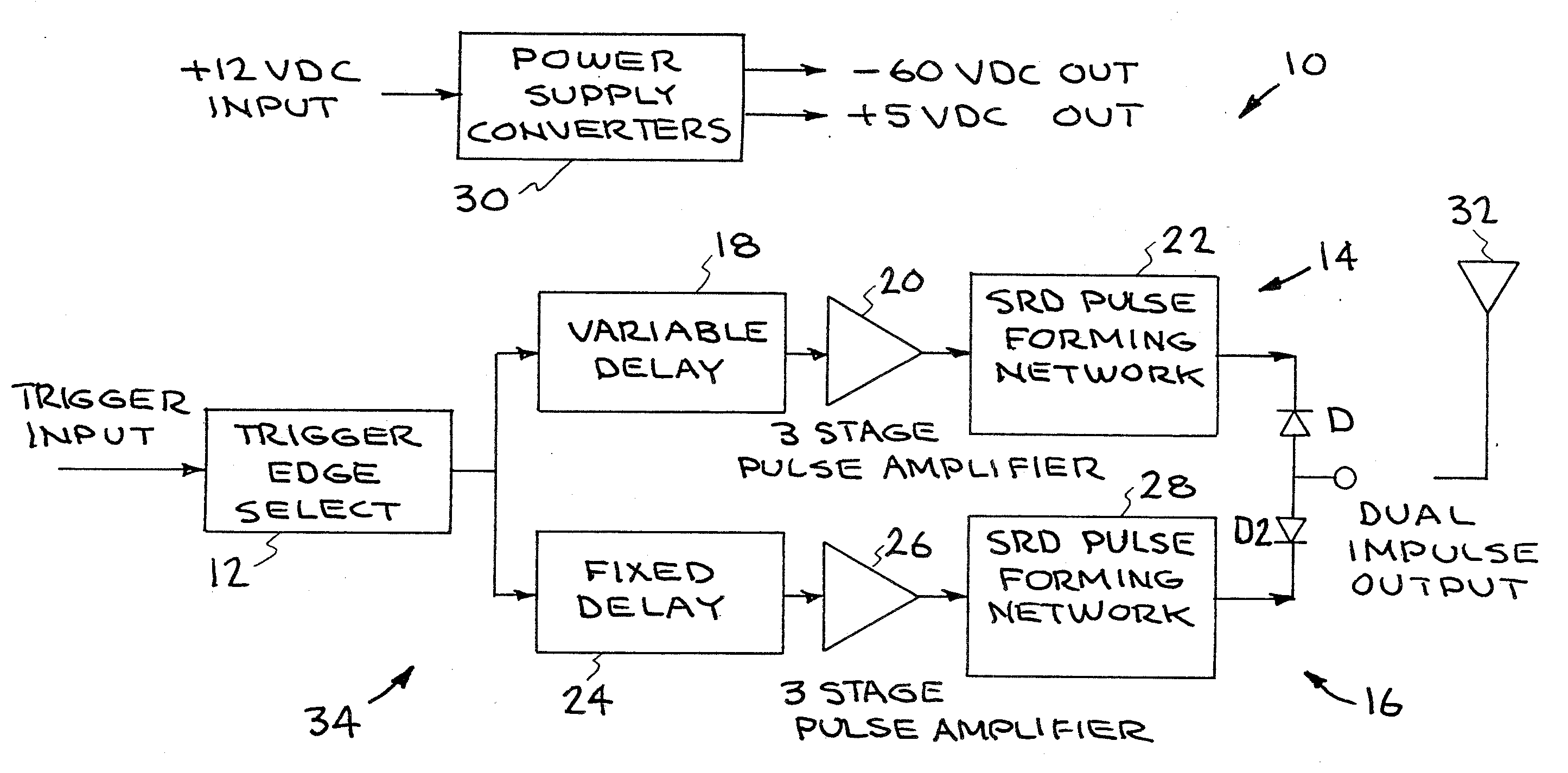 UWB transmitter