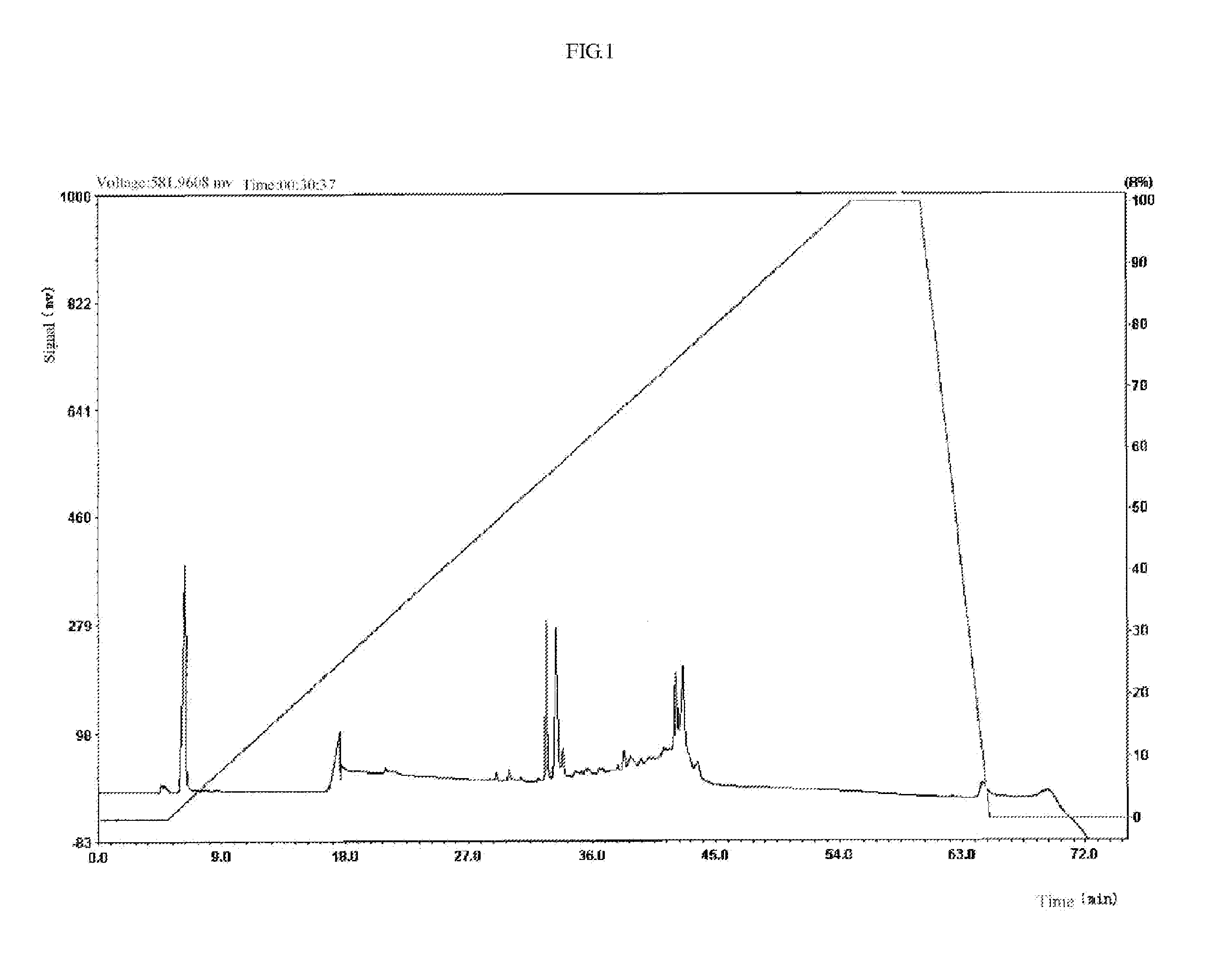 Myocardial peptide, preparation method and uses thereof