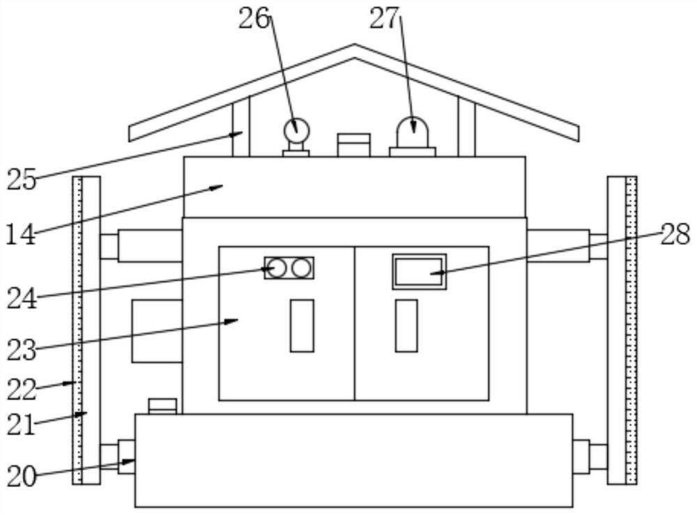 Intelligent Internet of Things controller with alarm function