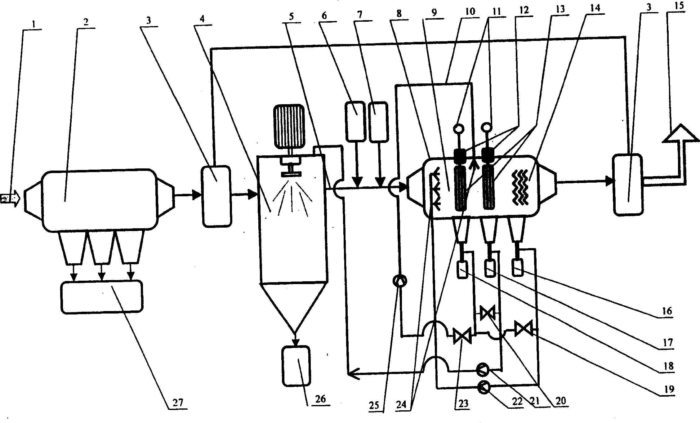 Distributed control type steam-light discharge process for desulfurizing fume by semi-wet method