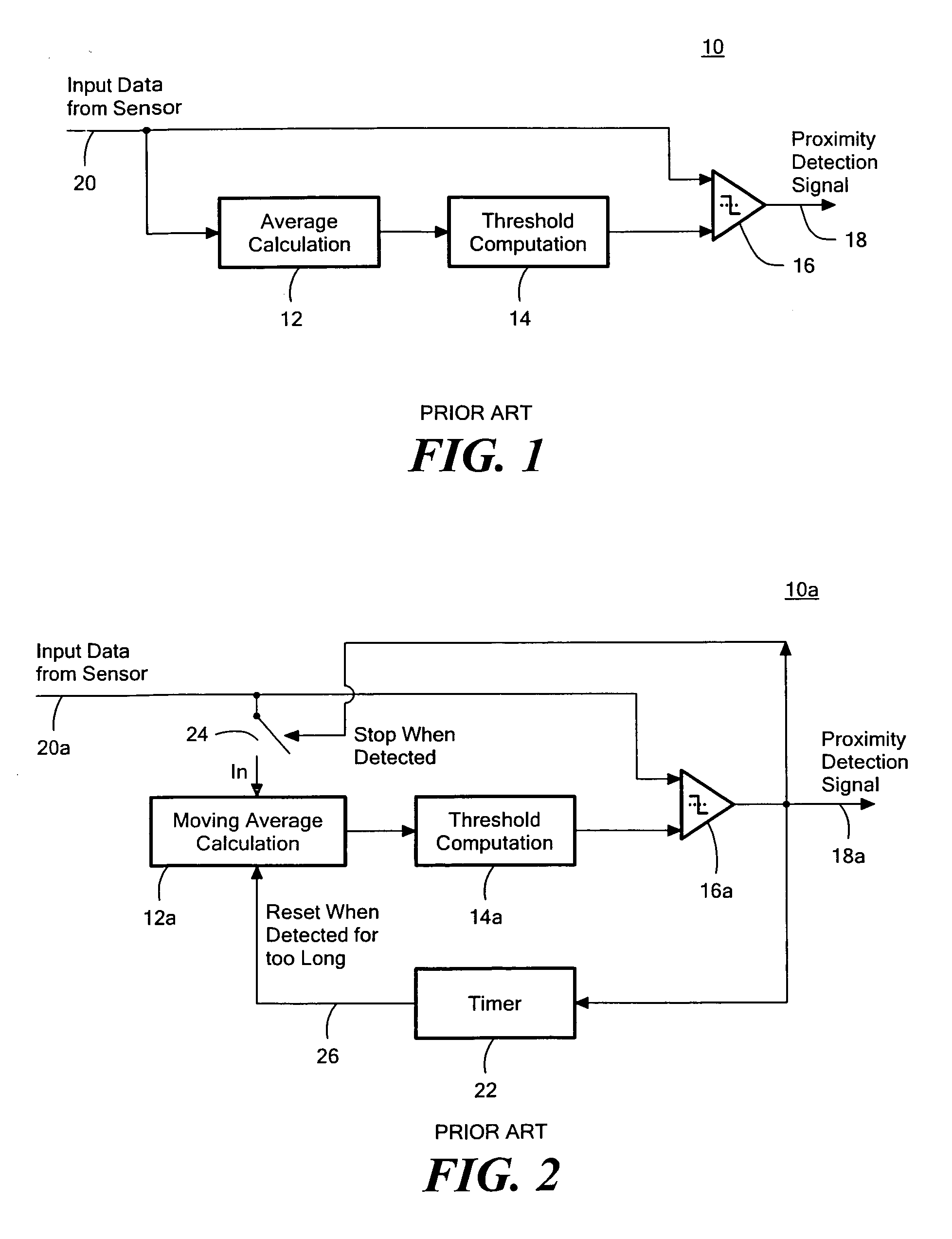 Proximity detection system and method
