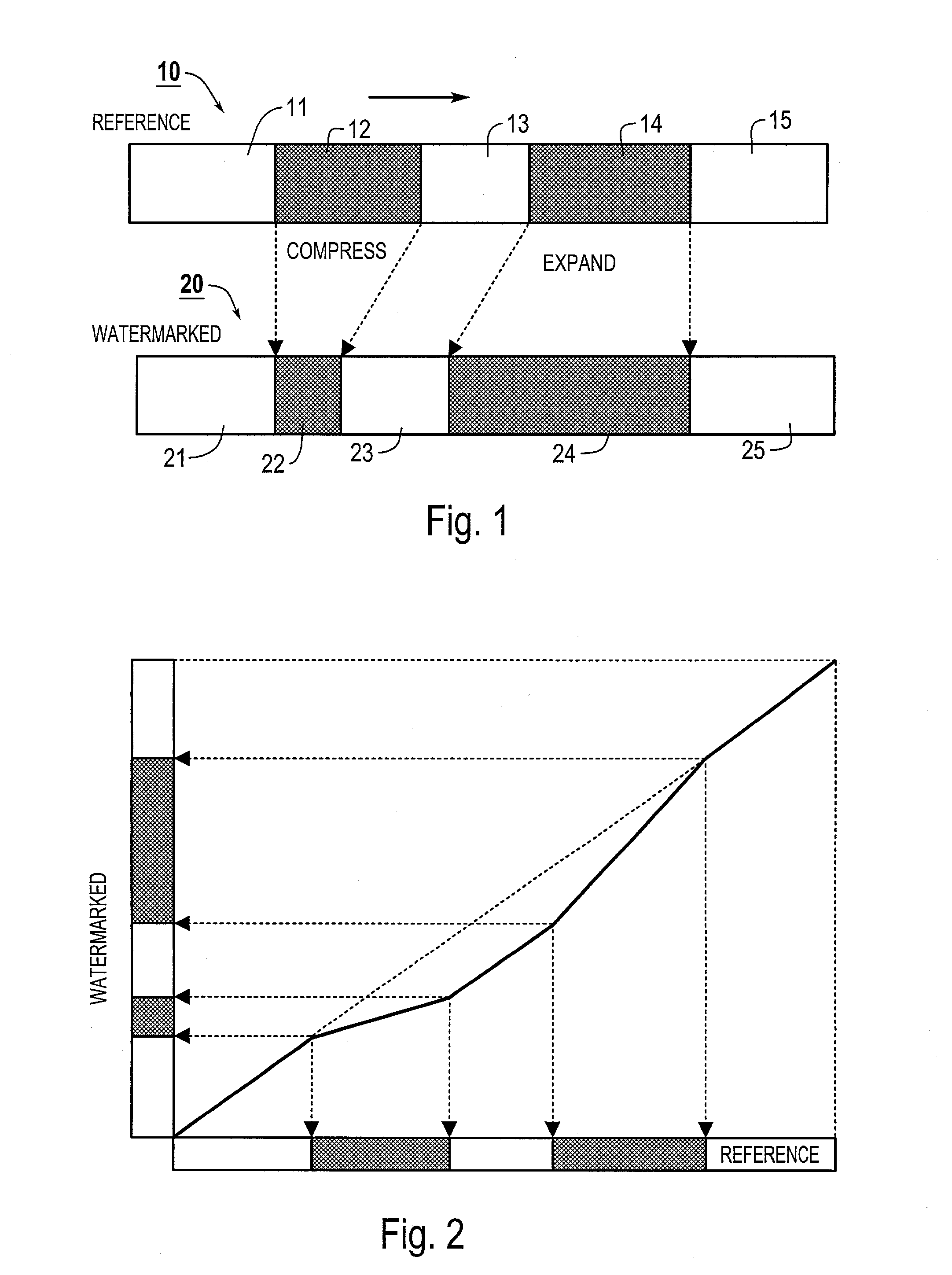 Systems and methods for embedding data by dimensional compression and expansion