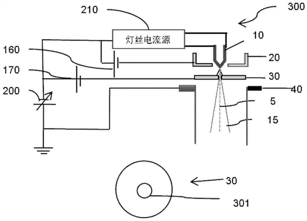 Charged particle beam equipment