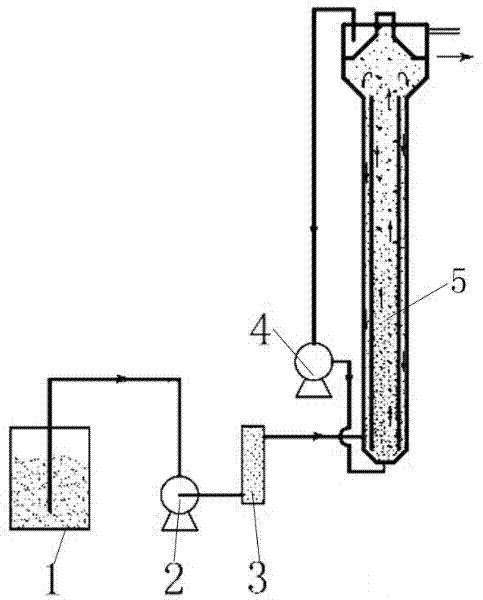 High-density porous support for treating wastewater of biological fluidized bed and preparation method thereof