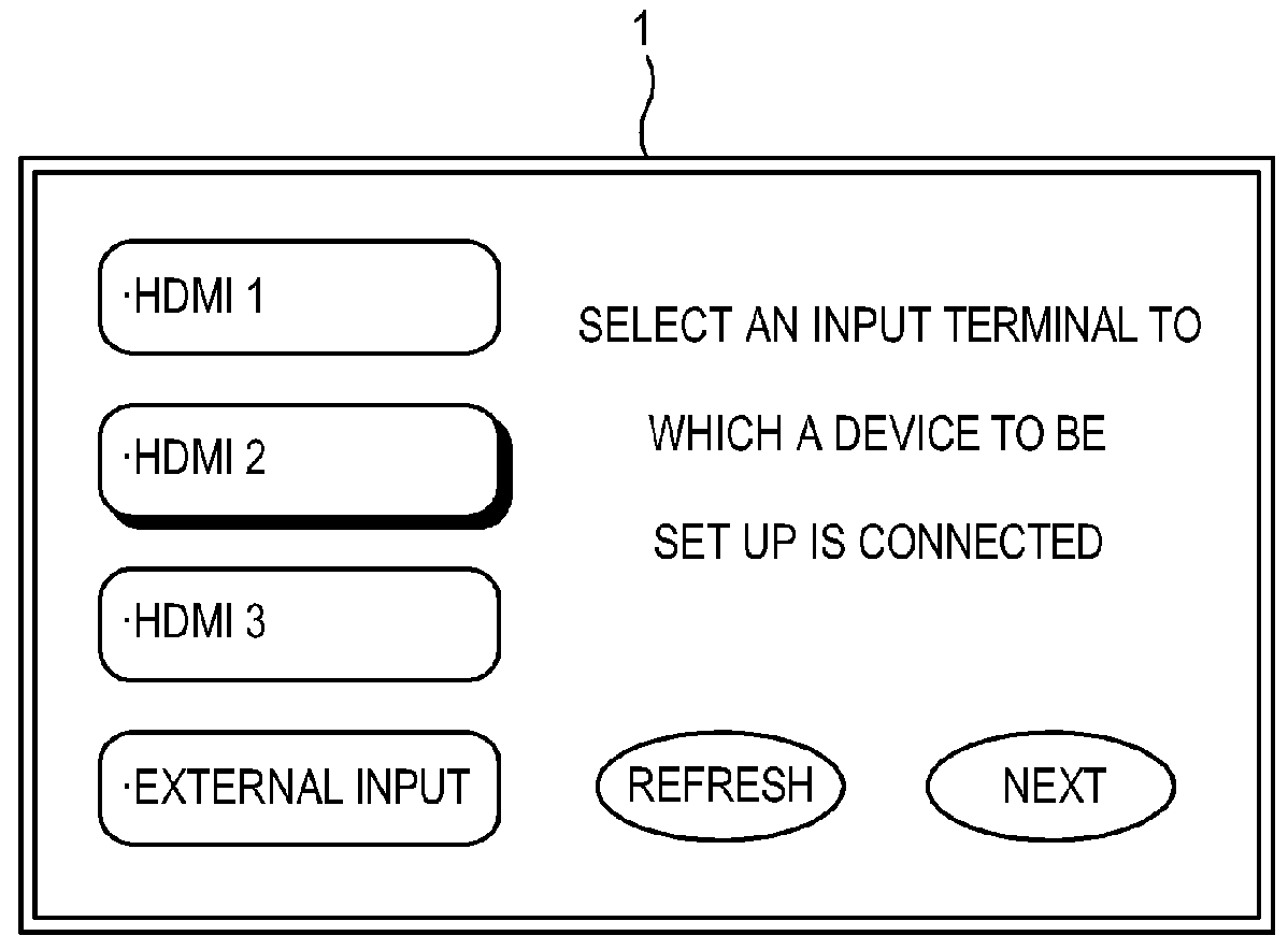 Display apparatus and method of controlling the same