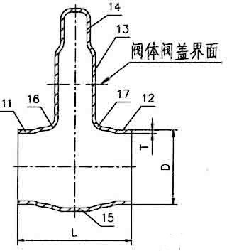 Flat elliptic cavity blank body containing valve body and valve cover suitable for multi-valve-type valve and forming method