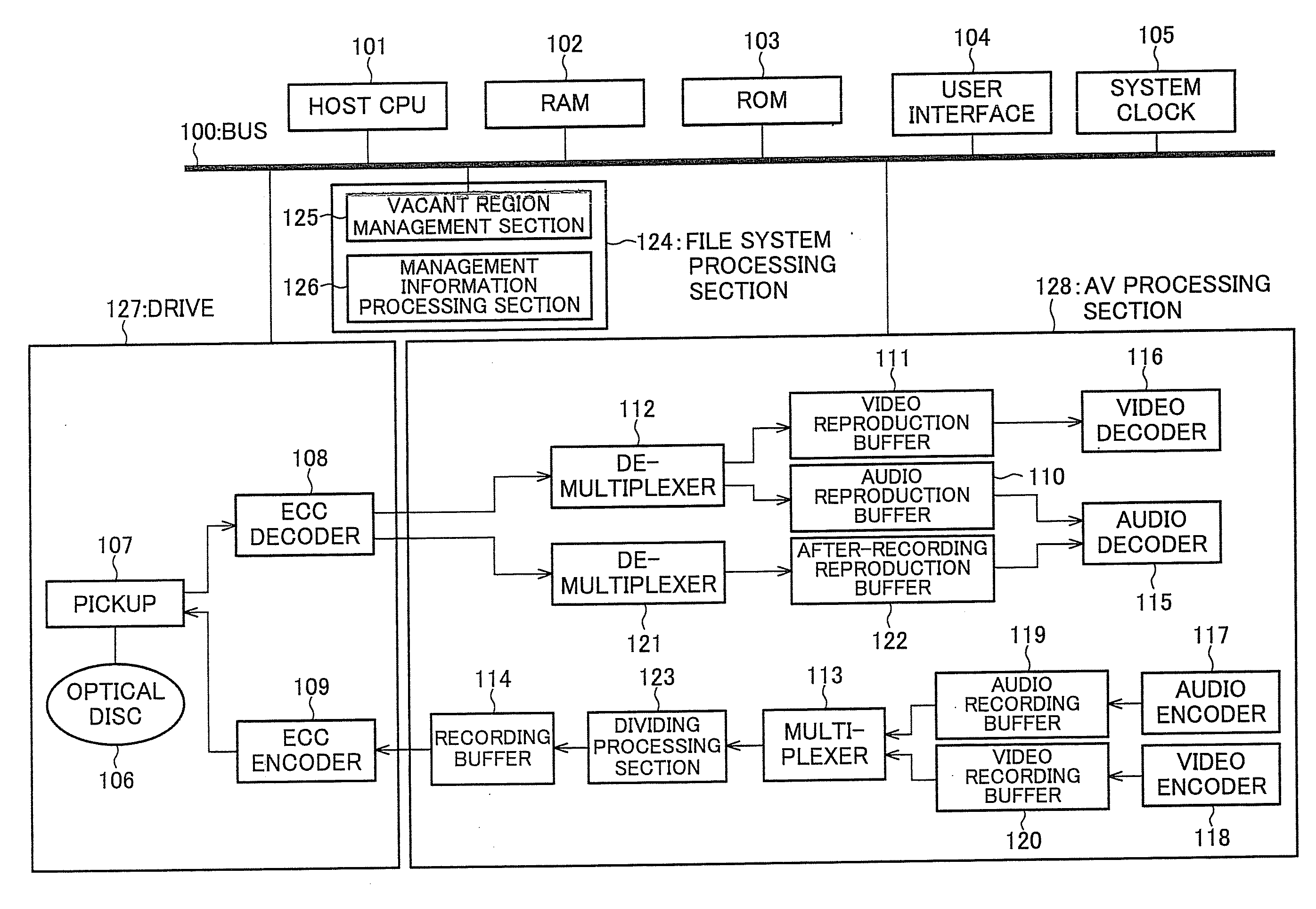 Method for recording av data and associated data, av data recording apparatus, av data reproducing apparatus and method, and recording medium