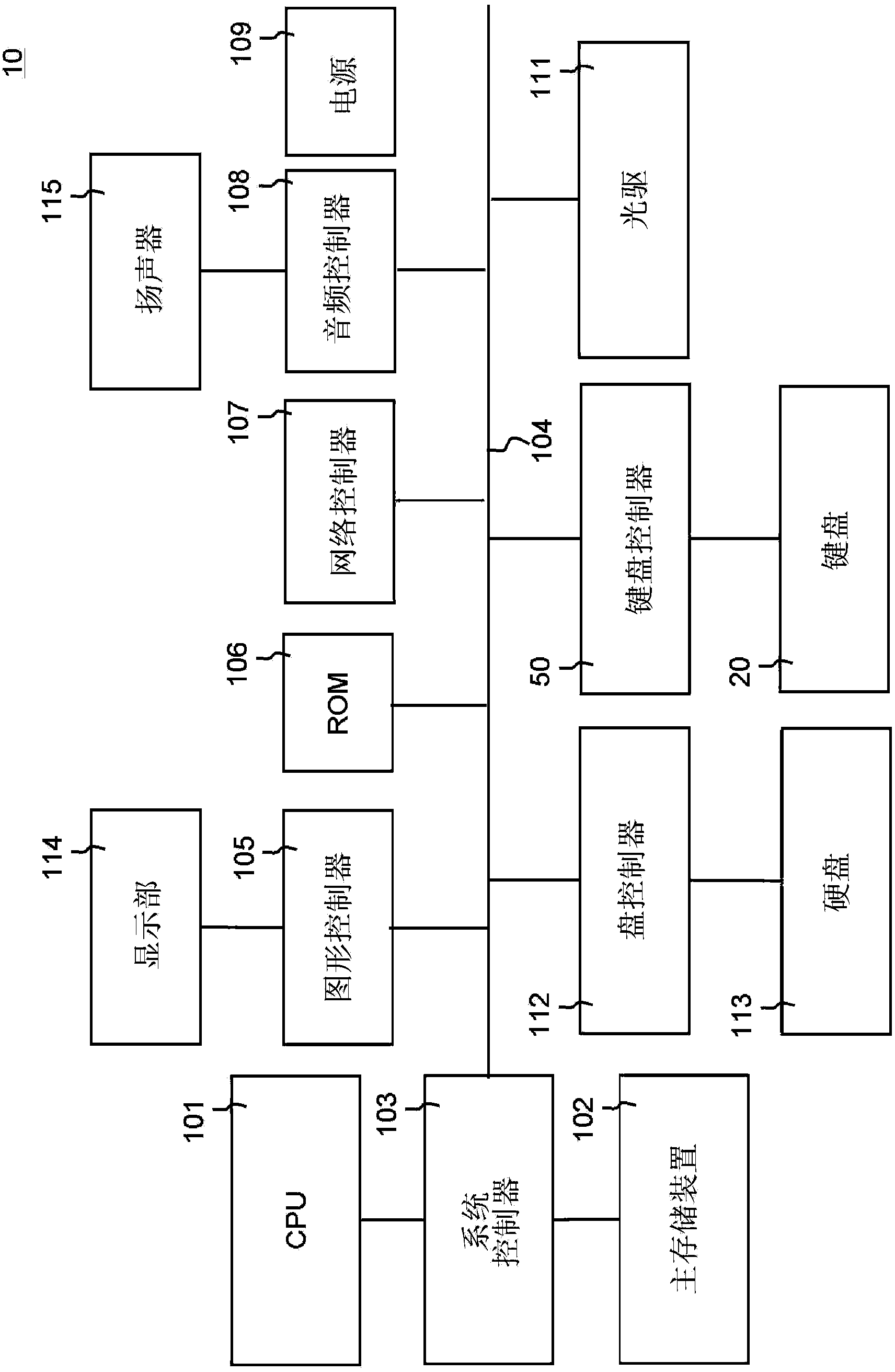 Information processing device and method for controlling information processing device