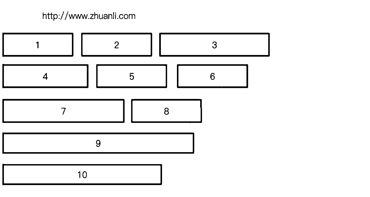 Page layout method and computing equipment