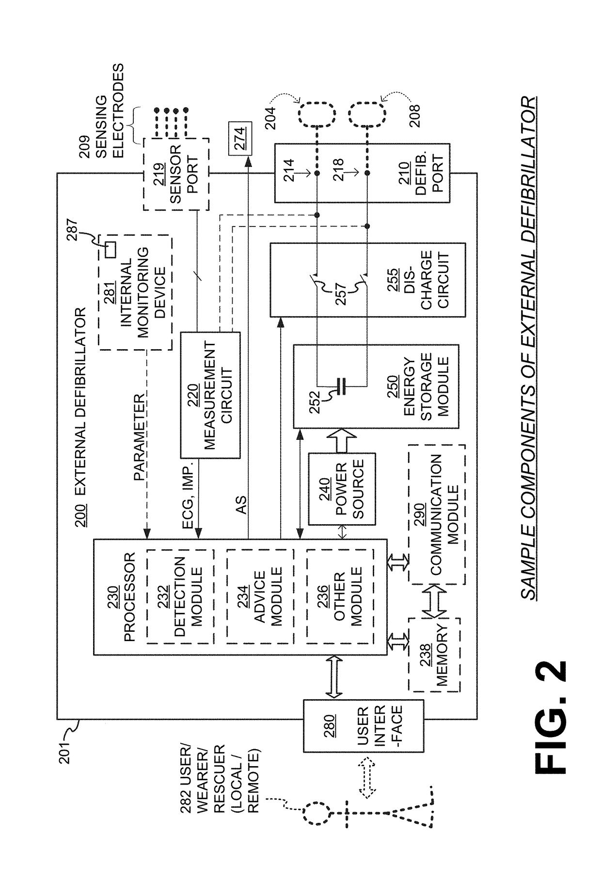 Wearable cardioverter defibrillator (WCD) system computing heart rate from noisy ECG signal