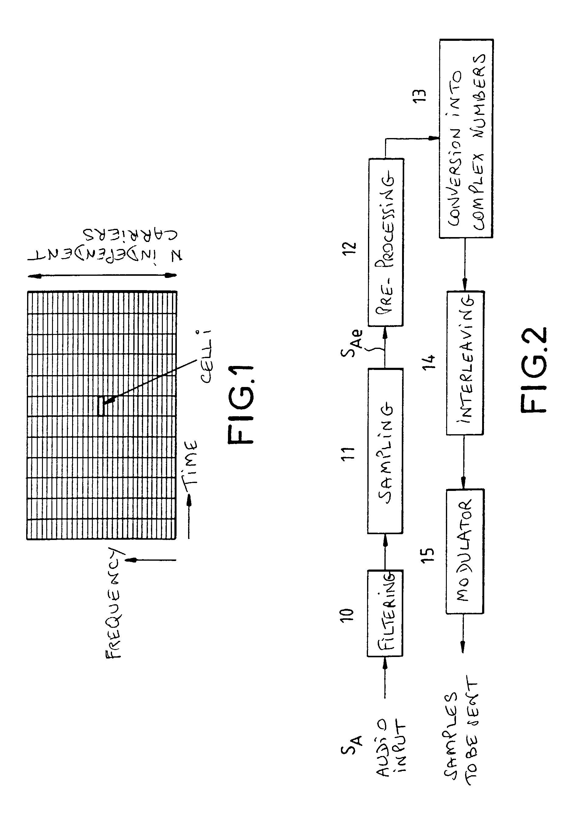 System and method for the transmission of an audio or speech signal