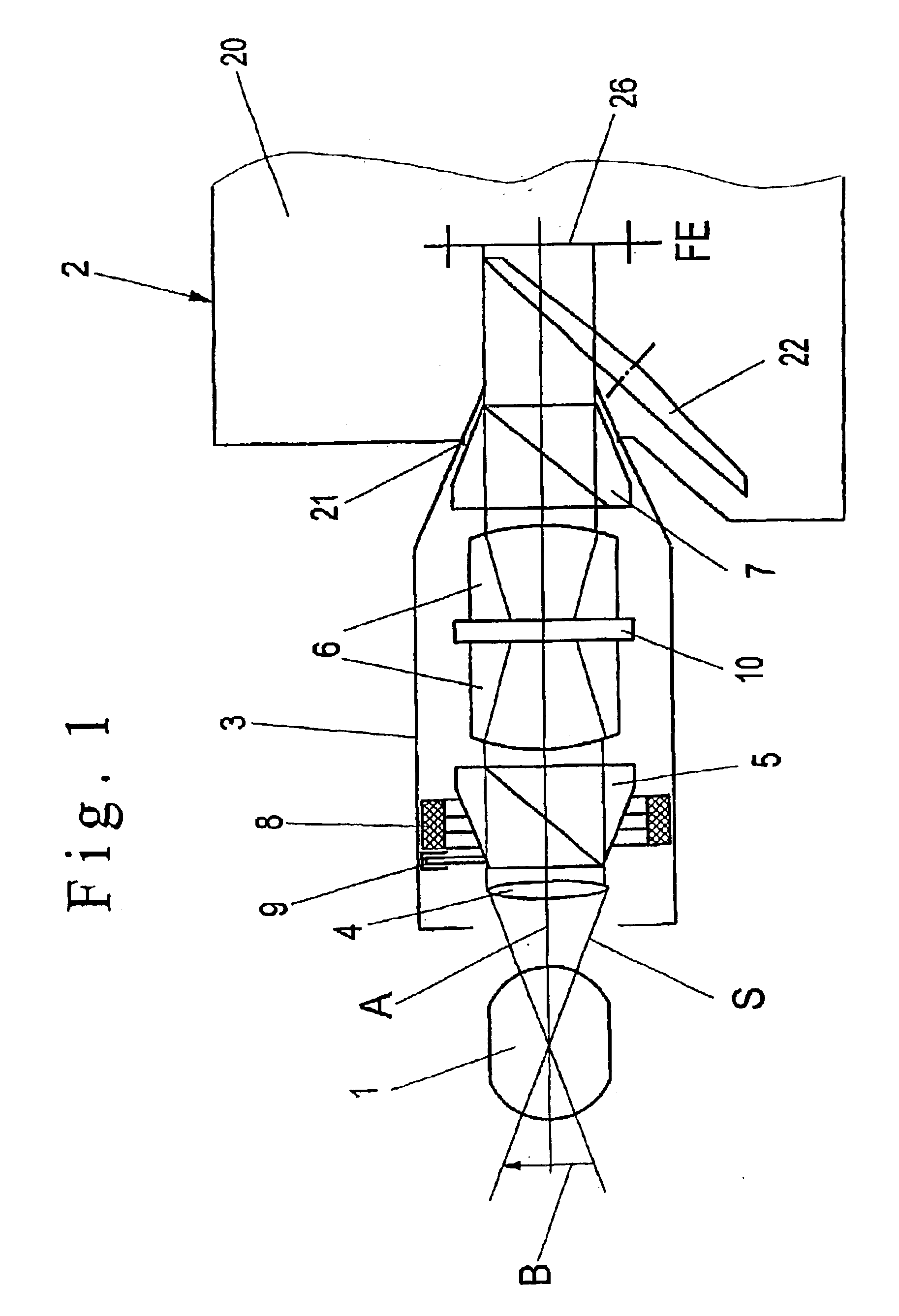 Optical system for the rotation of images taken by a film camera about the optical axis