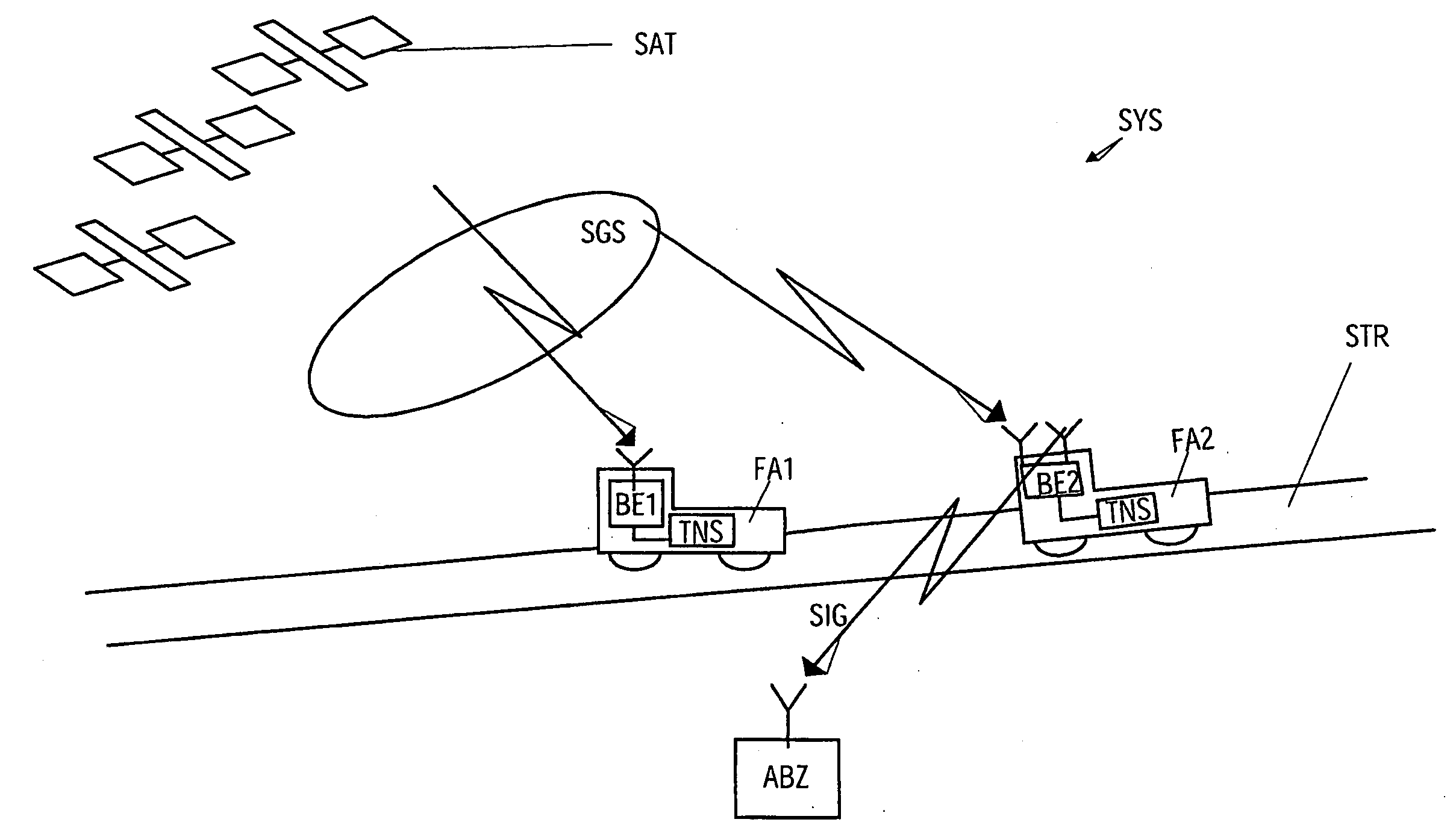 Device for temporarily overcoming the loss of a satellite navigation signal, for satellite navigation-based dual toll systems