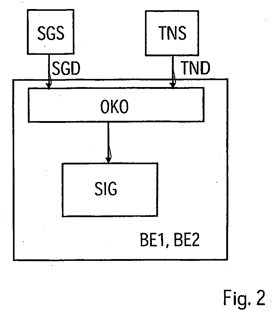 Device for temporarily overcoming the loss of a satellite navigation signal, for satellite navigation-based dual toll systems
