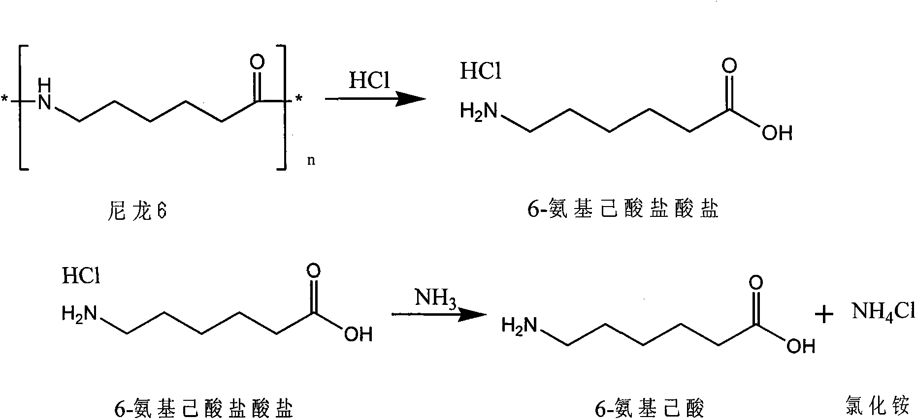 Method for producing 6-aminocaproic acid hydrochloride and 6-aminocaproic acid by using nylon-6 waste through depolymerization