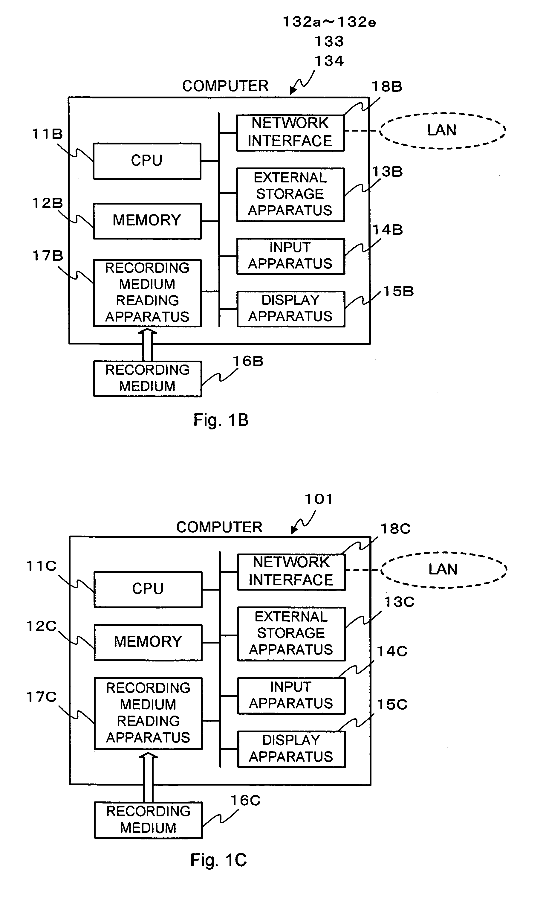 Execution multiplicity control system, and method and program for controlling the same
