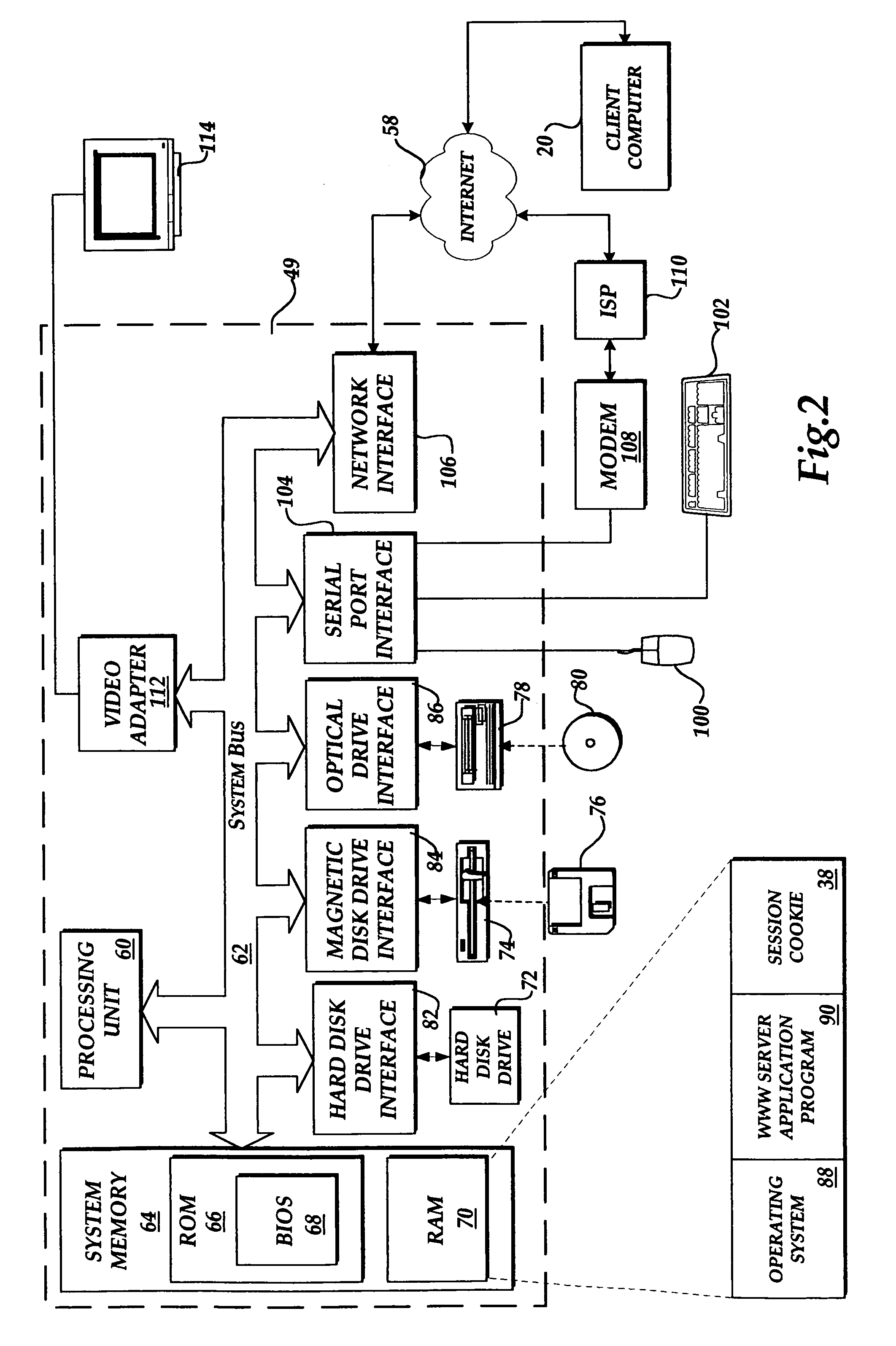 Method and apparatus for encoding and storing session data