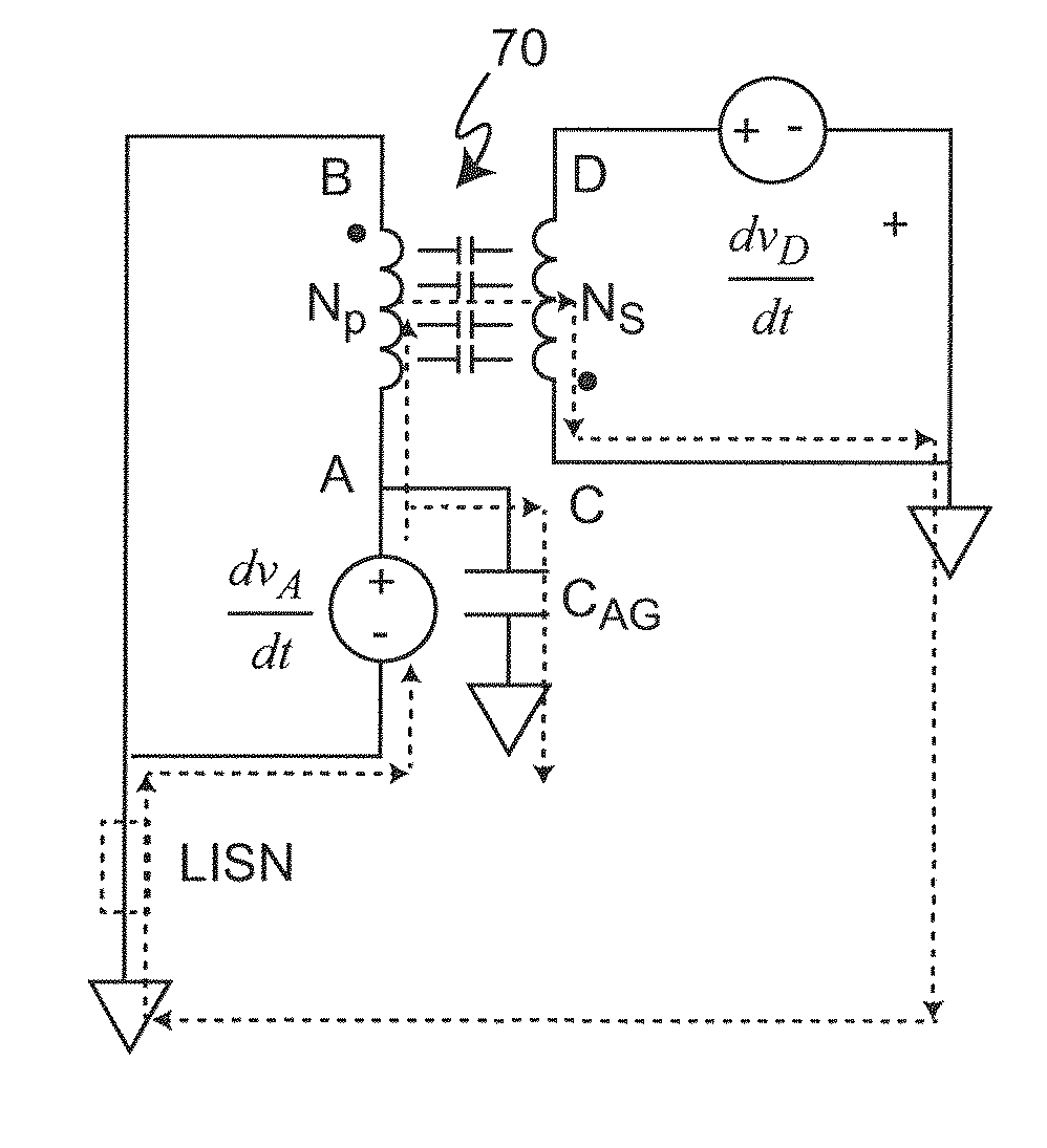 Transformer Shielding for Common Mode Noise Reduction in Isolated Converters