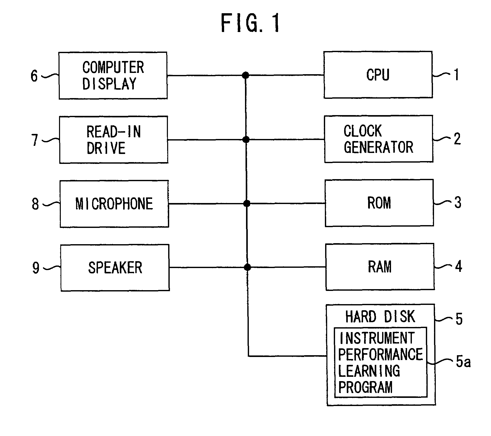 Instrument performance learning apparatus using pitch and amplitude graph display