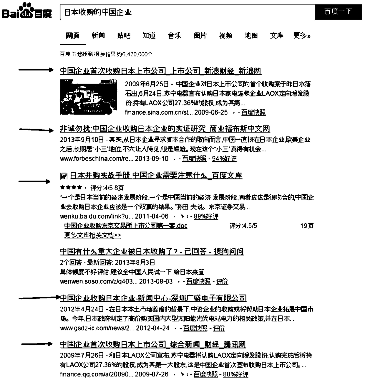 Sentence similarity calculation, search processing method and device