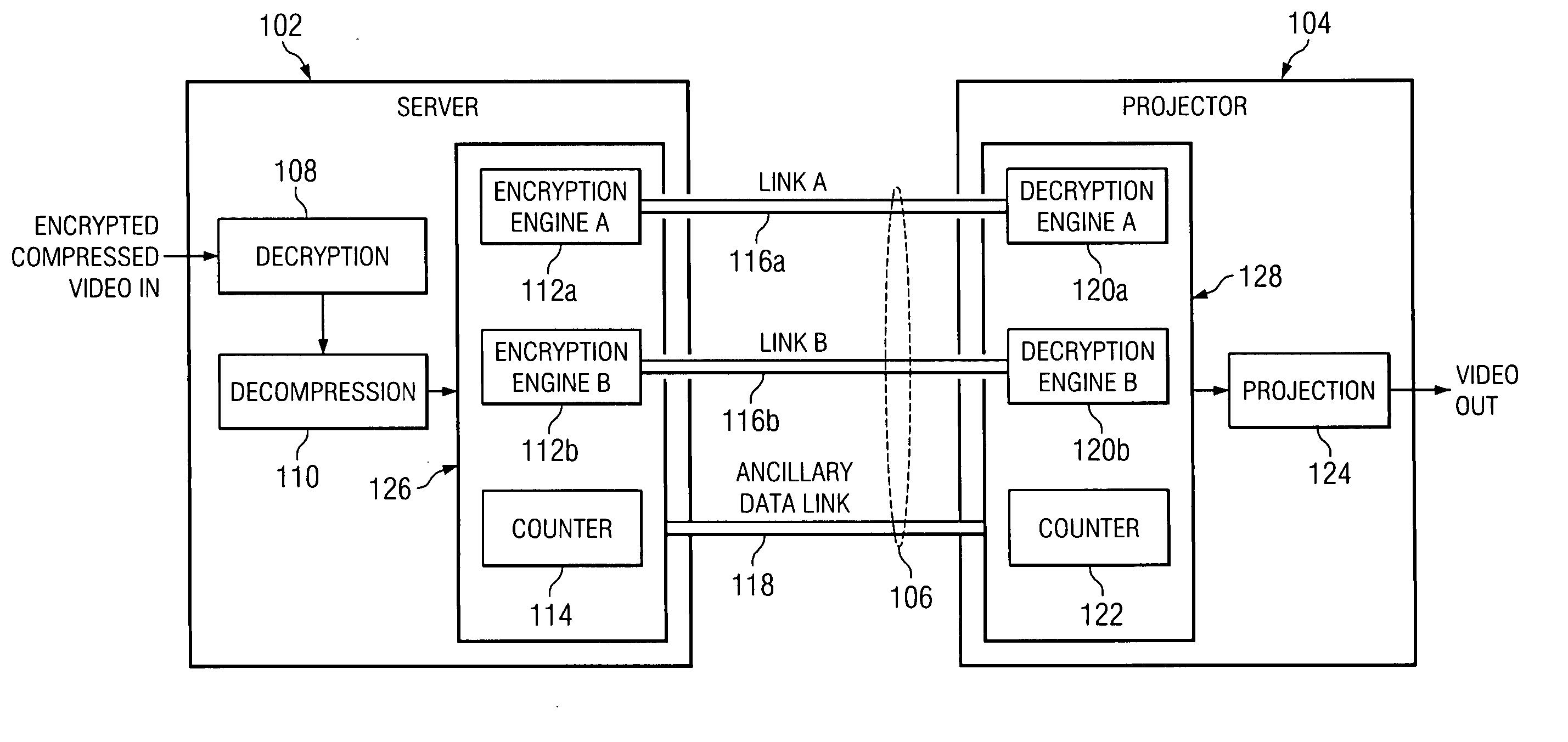 System and method for detecting AES random number generator synchronization errors