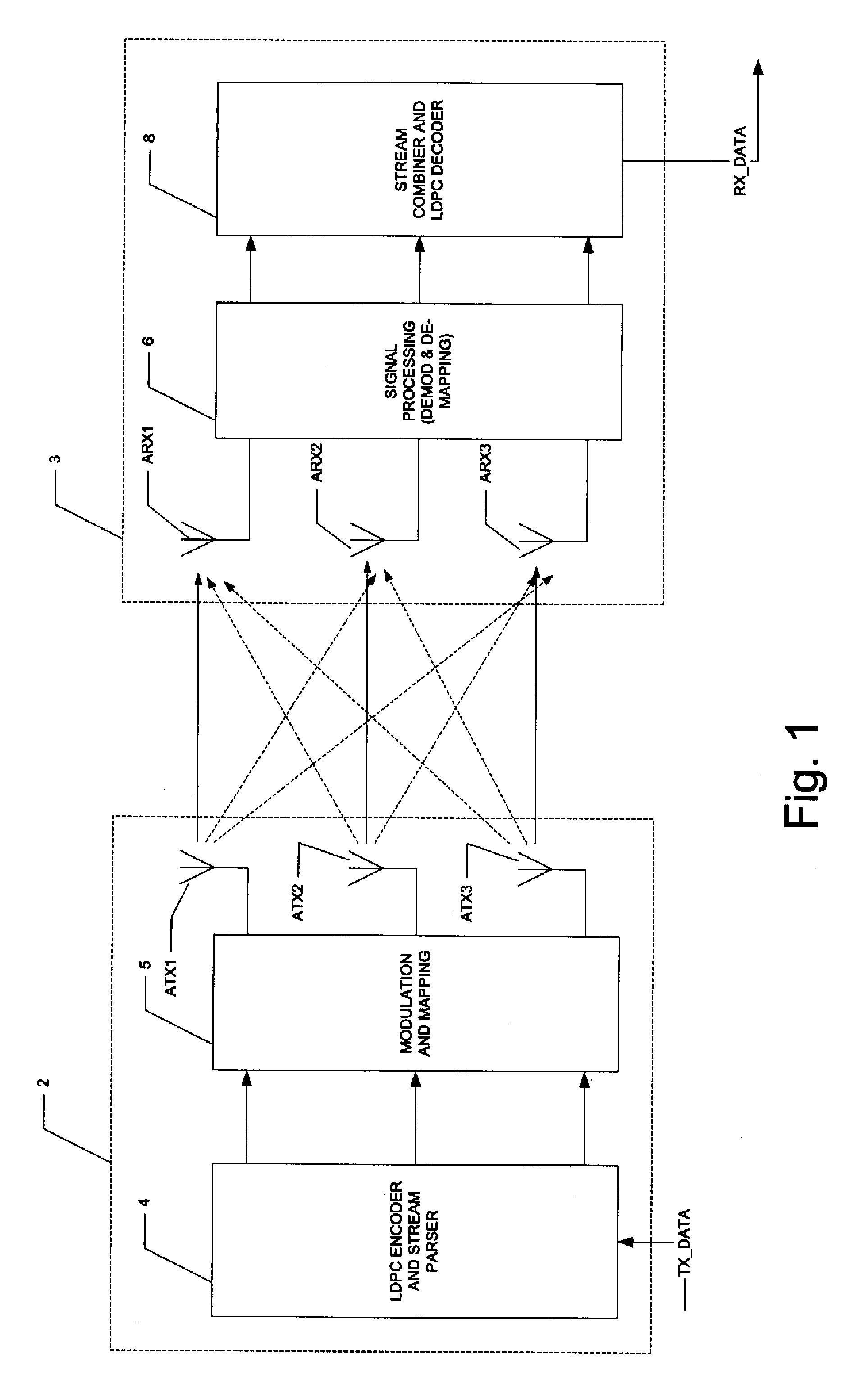 Encoding for Digital Communications in a Multiple-Input, Multiple-Output Environment