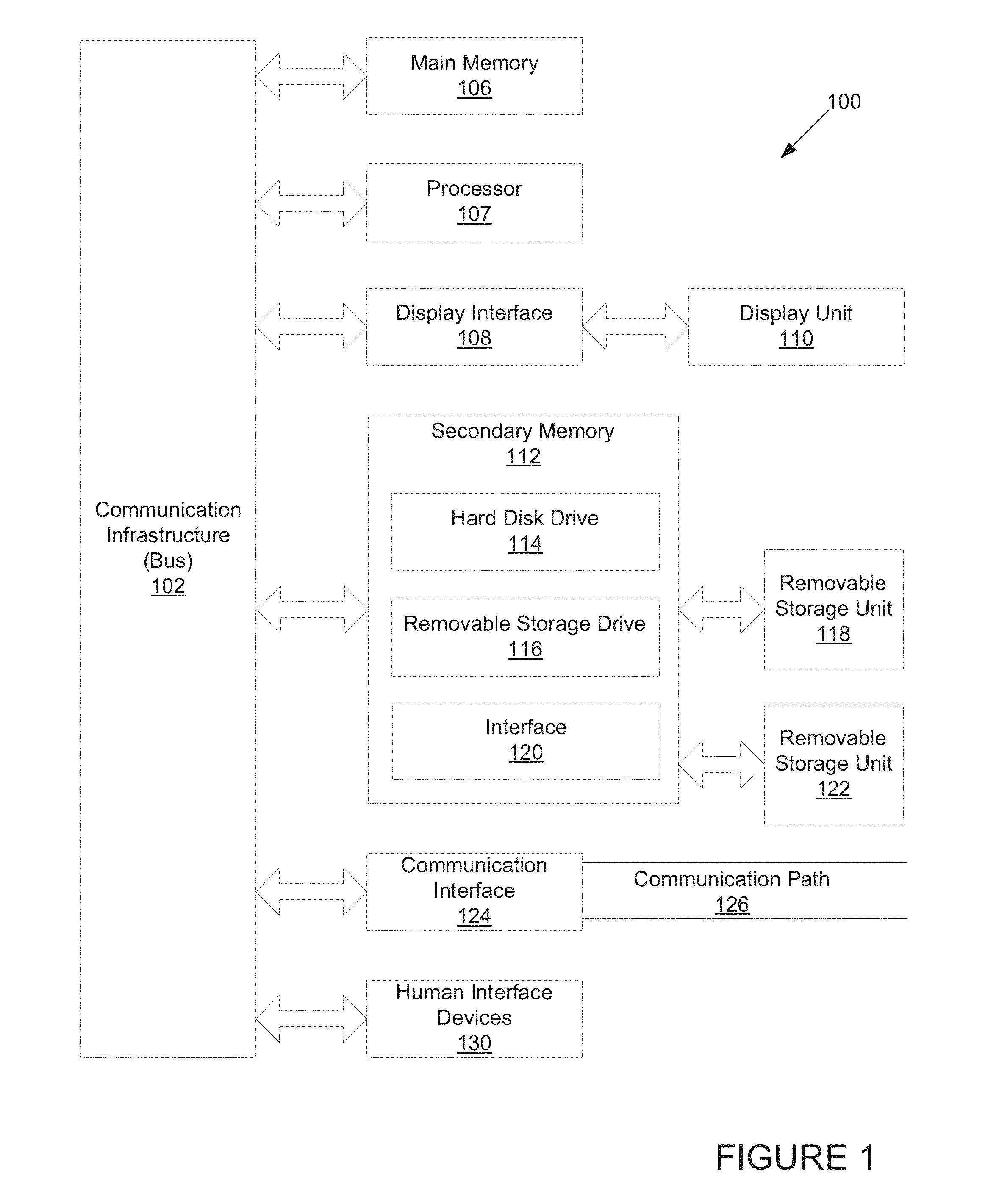 System and method for providing and modifying a personalized face chart