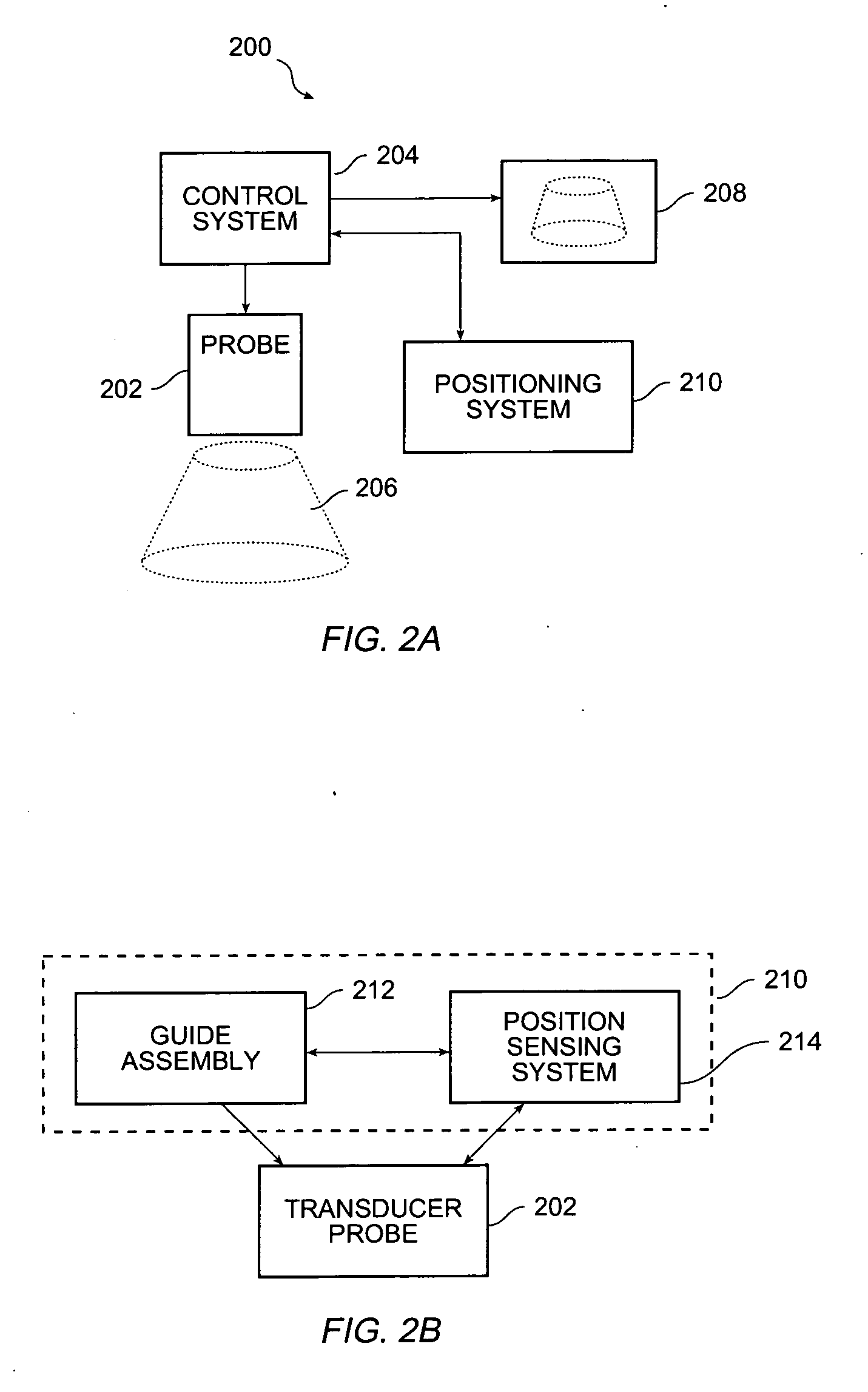 Method and system for controlled scanning, imaging and/or therapy
