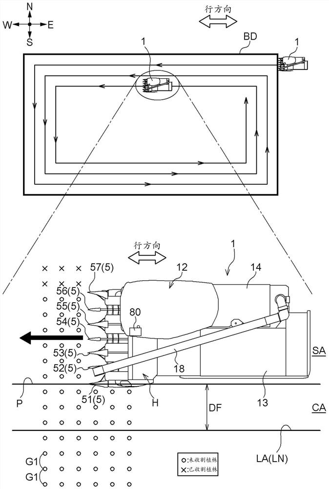 Automatic travel system and harvester