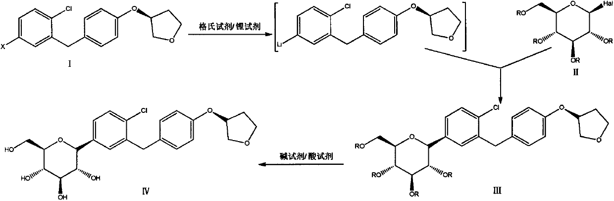 A method for preparing empagliflozin