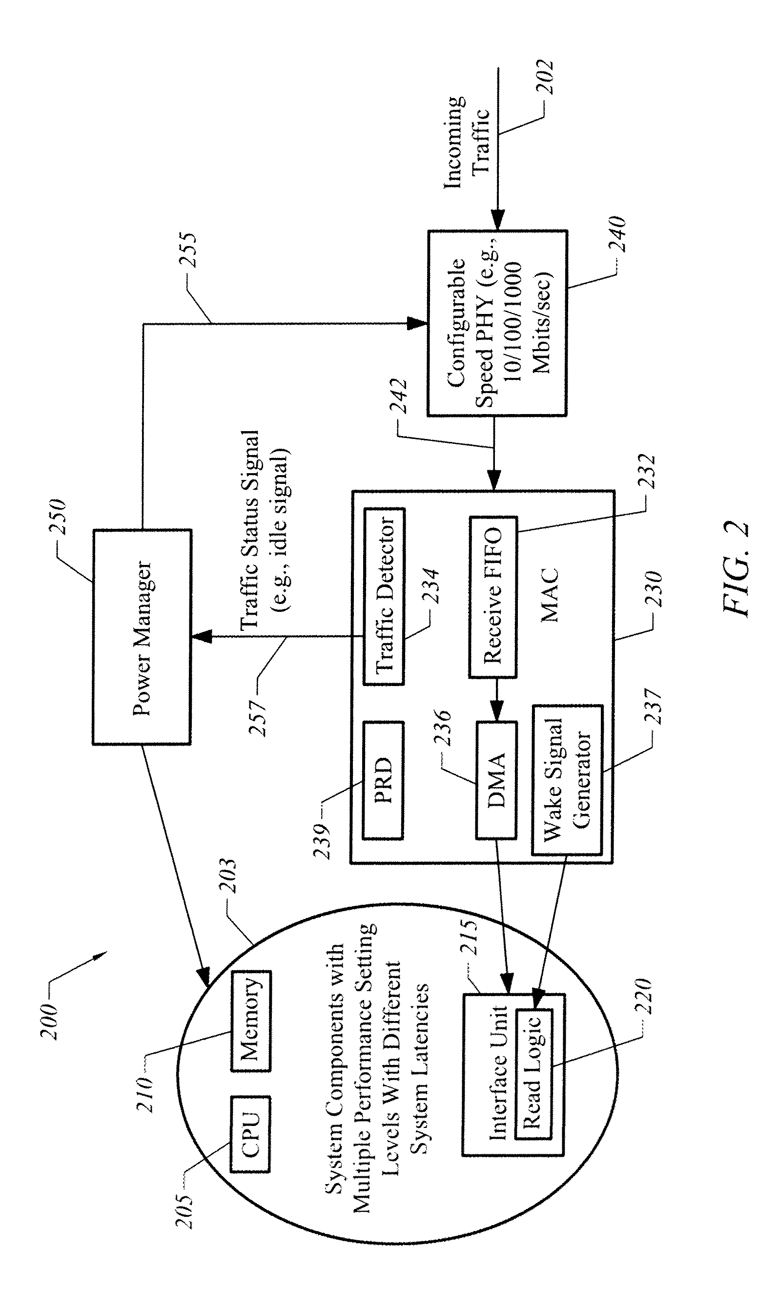 Network interface speed adjustment to accommodate high system latency in power savings mode