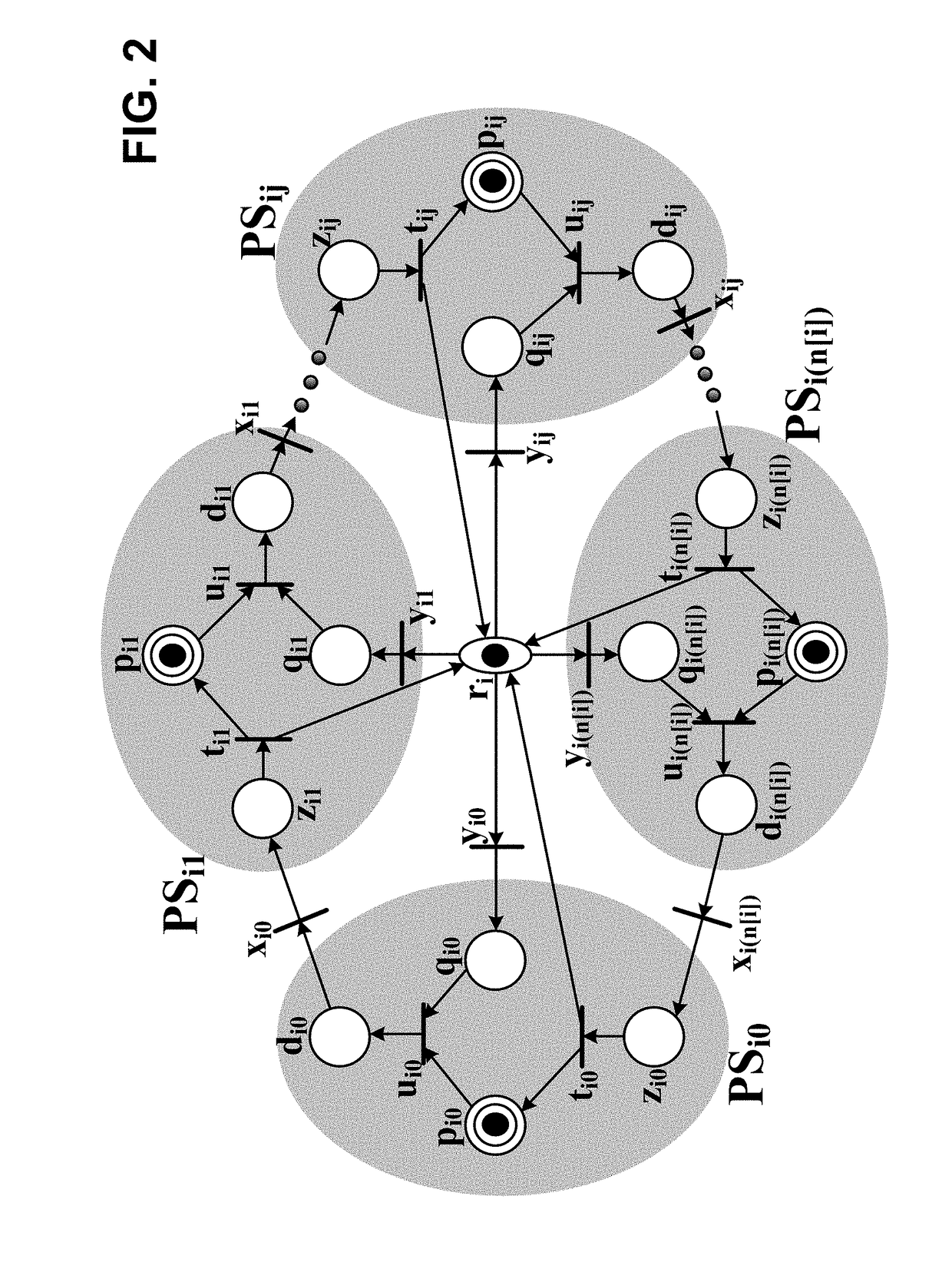 Petri net-based optimal one-wafer cyclic scheduling of treelike hybrid multi-cluster tools