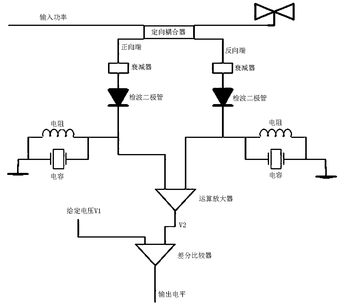 Wideband power amplifier