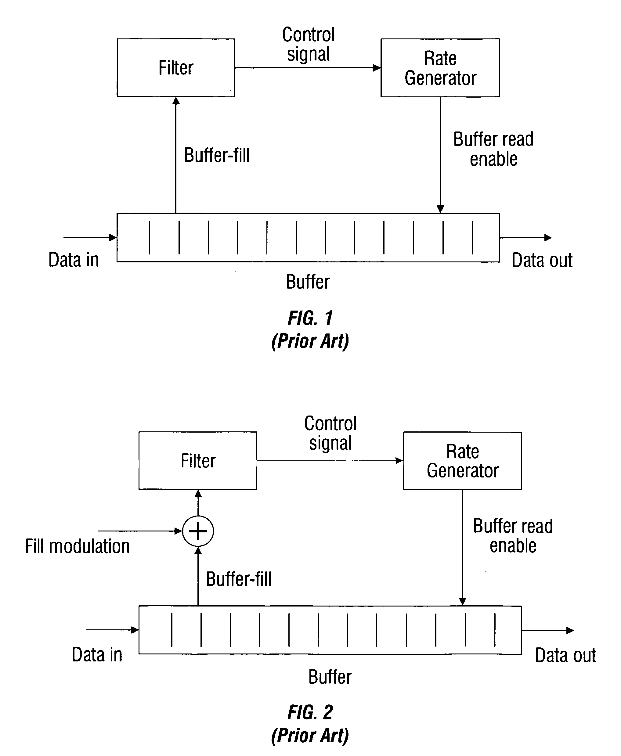 Modulated jitter attenuation filter