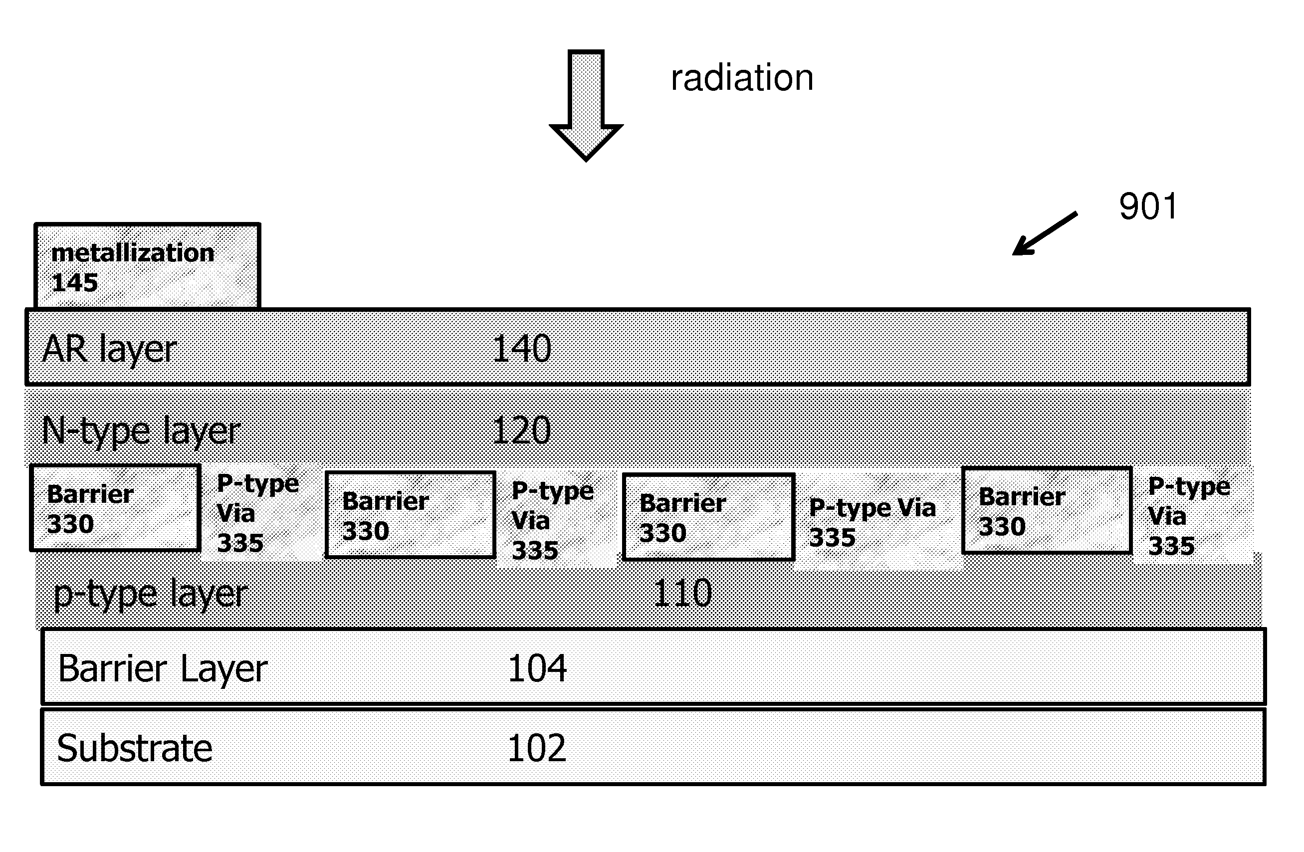 Photovoltaic Cell on Substrate