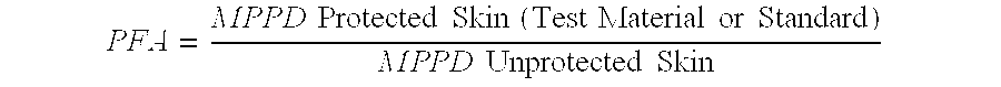 Topical skin formulation