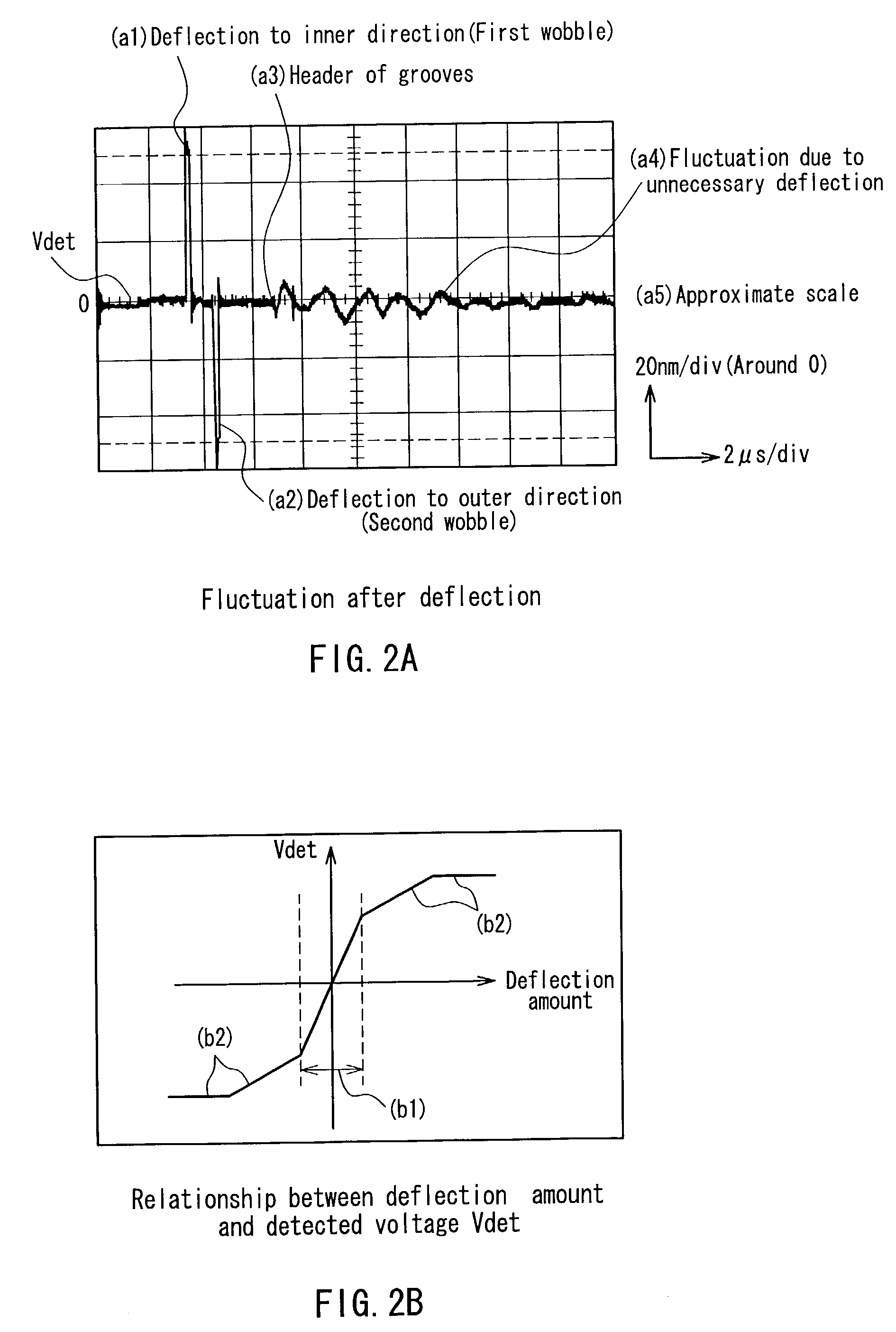 Optical disc cutting apparatus and method for manufacturing optical disc